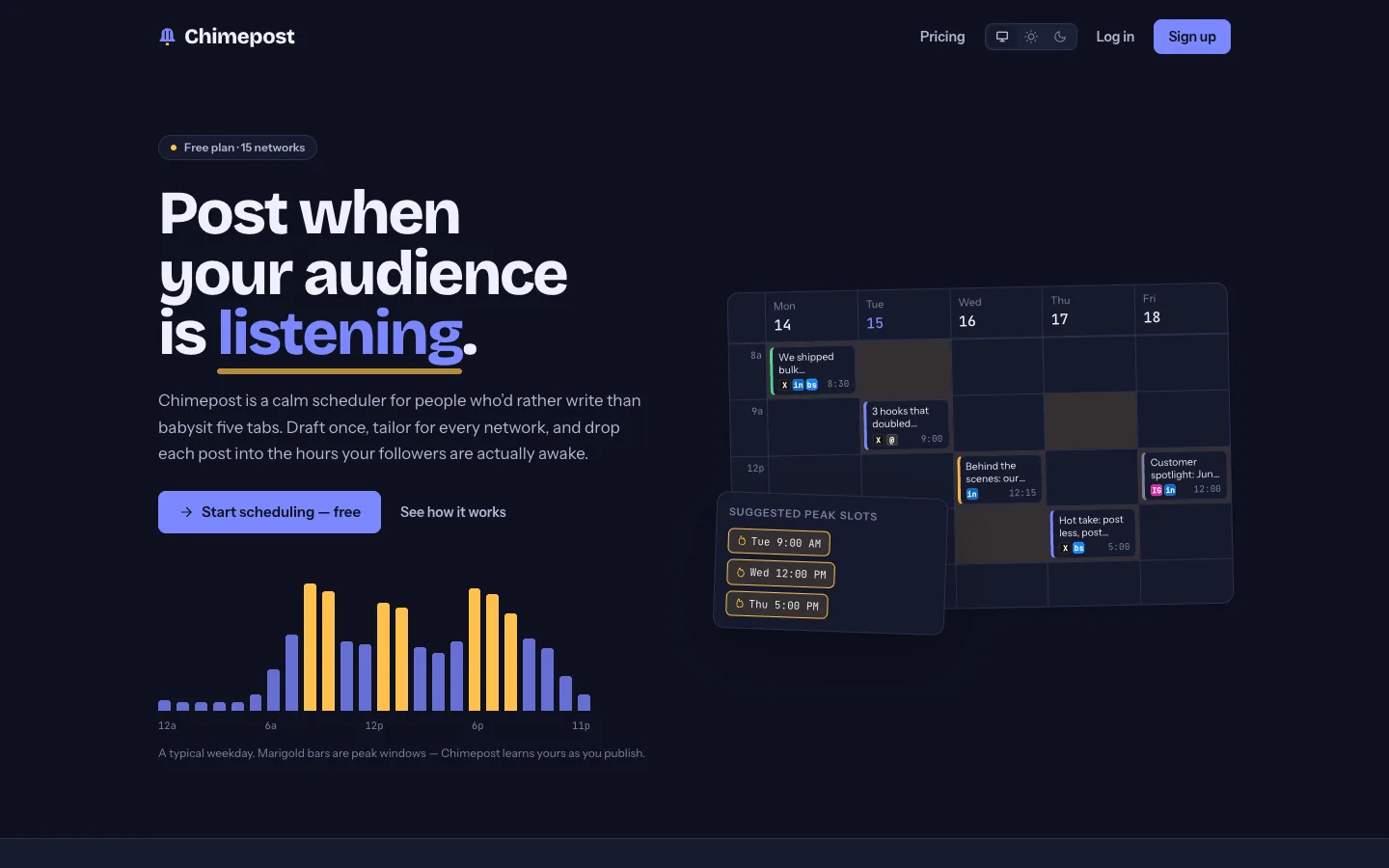 Chimepost homepage: "Post when your audience is listening", with a week planner of scheduled posts and suggested peak slots.